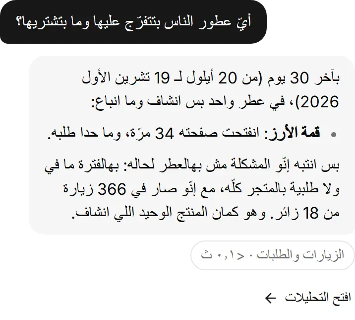 منتجات يشاهدها كثيرون ويشتريها قليلون.