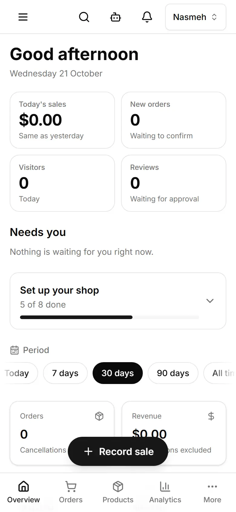 The eight steps, ticked from your real data.